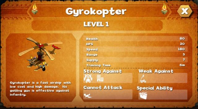 File:Gyrokopter.jpg