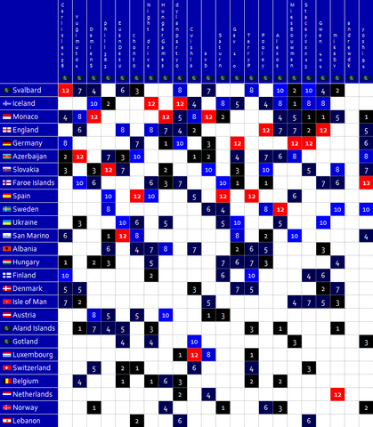 File:DS Fantasy Eurovision 47-Donegal.png