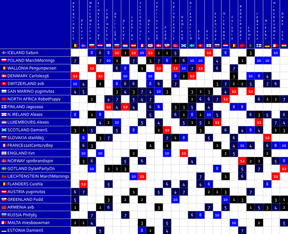 File:DS Fantasy Eurovision 41-Aarhus.png