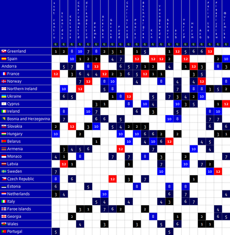 File:DS Fantasy Eurovision 13-Helsingborg.png