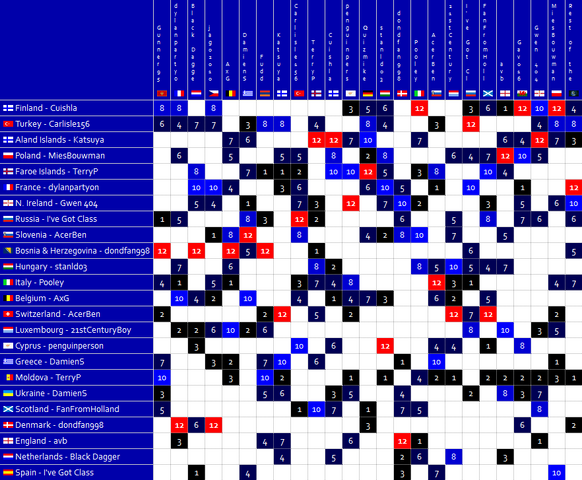 File:DS Fantasy Eurovision 24-Klaksvík.png