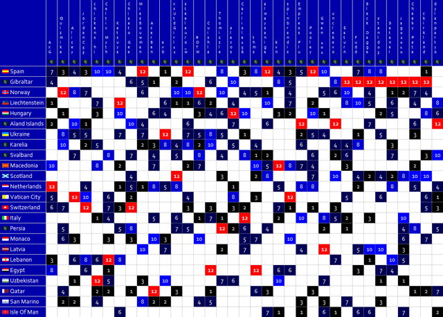 File:DS Fantasy Eurovision 19-Örebro.png