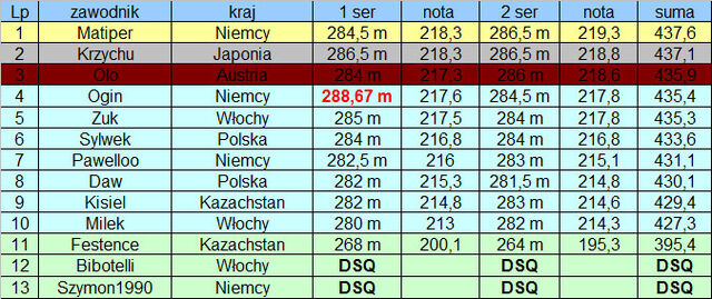 Plik:Mswl 2.jpg