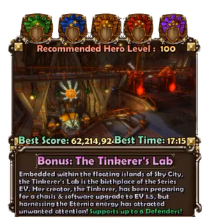 Tinkerer's Lab Panel