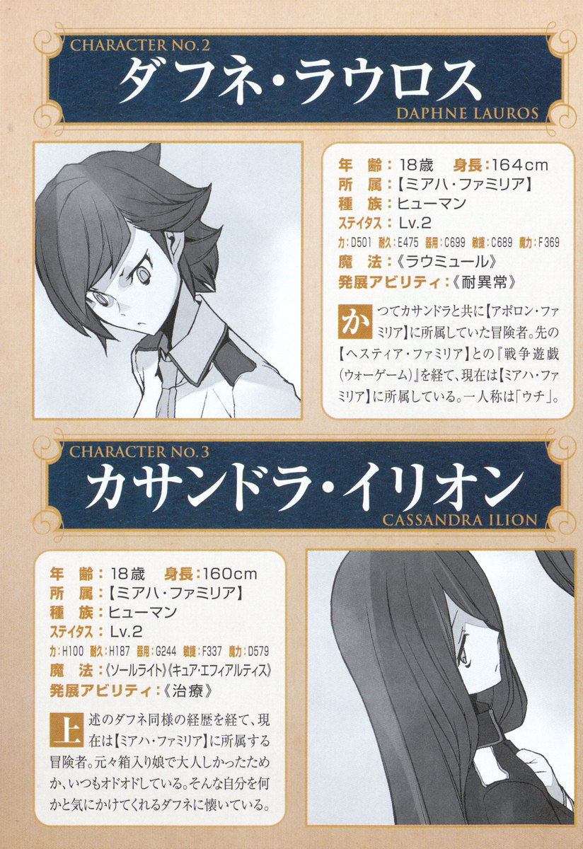 Danmachi Ideas Discussion And Recs Thread Page 21 Spacebattles Danmachi Ideas Discussion And Recs Thread Page 21 Spacebattles