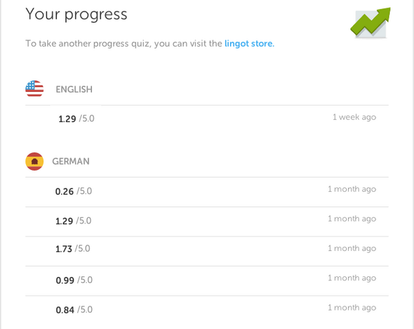 File:Progress quiz-0.png