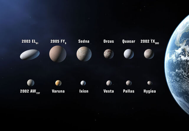 File:800px-Iau dozen.jpg
