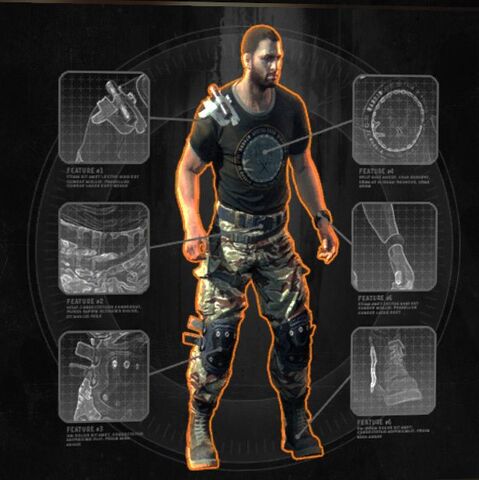 File:H.T.S.D Outfit.jpg