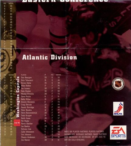 File:NHL95 9.jpg