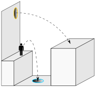 190px-Portal physics-2.svg.png