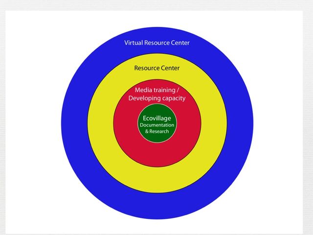 File:Slide.006-001.jpg