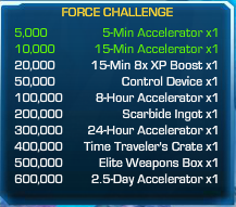 Force Challenge 3