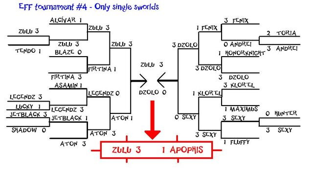 File:Tournament 4.jpg