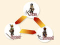 Thumbnail for version as of 04:58, February 9, 2012