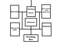 Ship map