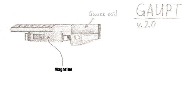 File:GAUPT Basic.jpg