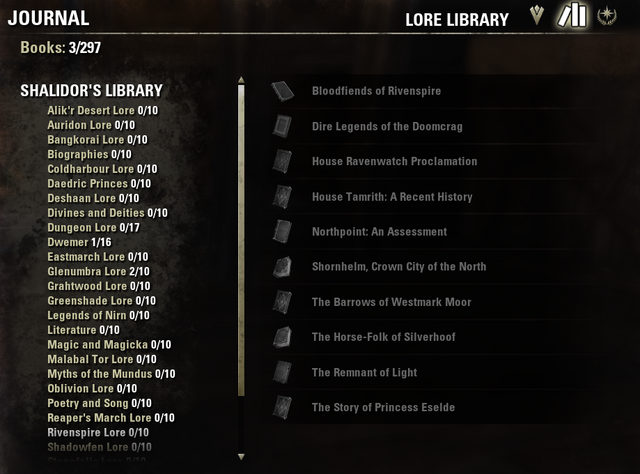 File:Rivenspire Lore.png