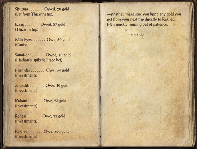 File:Enak-do's Ledger.png