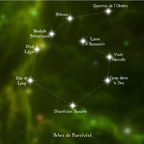 Fichier:Arbre furtivite 01.jpg