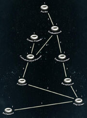 Alchemy perks tree.jpg