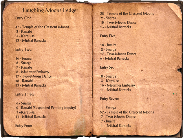 File:Laughing Moons Ledger.png