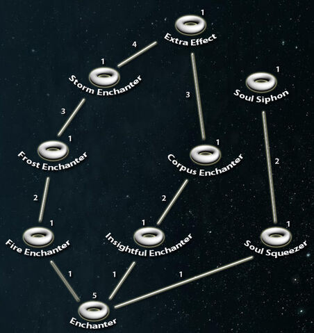 File:Enchanting tree.jpg