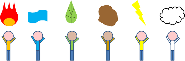 File:Elements Background.png