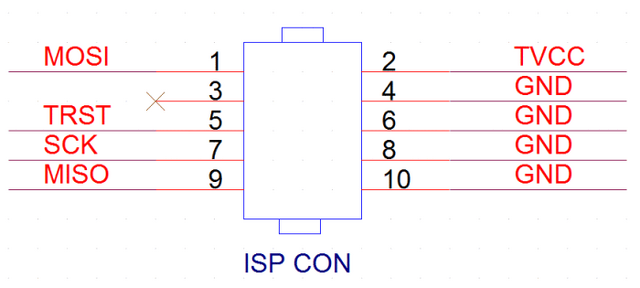 File:Pinout usbasp.png