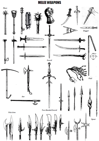 File:Weapons.png