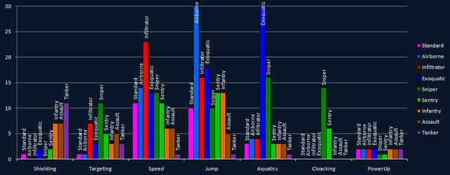 File:Baselevels.gif
