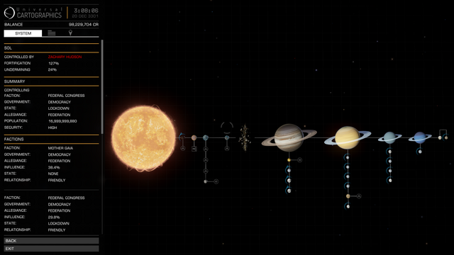 File:SolSystemMap.png