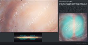 Western-Neutron-Fields-Galactic-Region