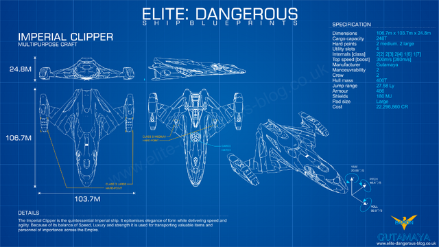 File:Bp-imperial-clipper.png