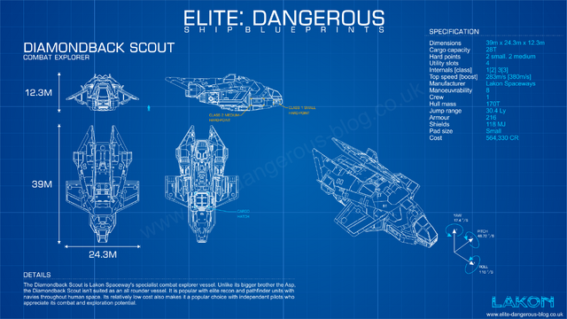 File:Bp-diamondback-scout.png