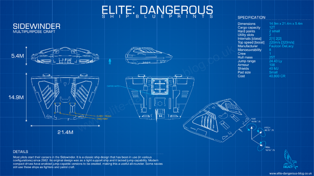 File:Blueprint-sidewinder.png