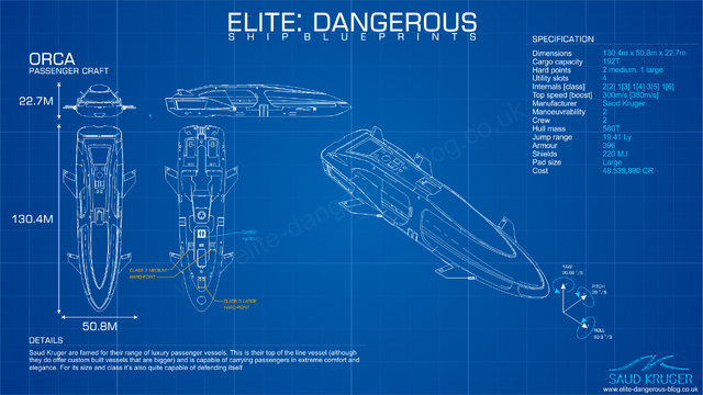 File:Bp-orca.png