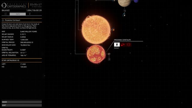File:Proxima Centauri system map.jpg
