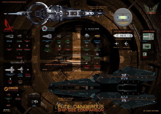 File:Elite-ships9.jpg