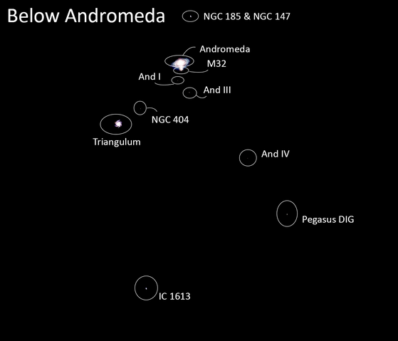File:External Galaxies Below Andromeda.png