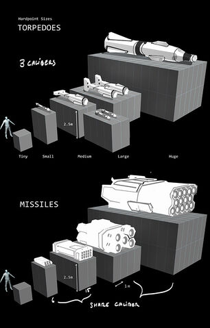 File:Torpedo MissileEvolution.jpg