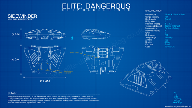 File:Sidewinder Blueprint.png