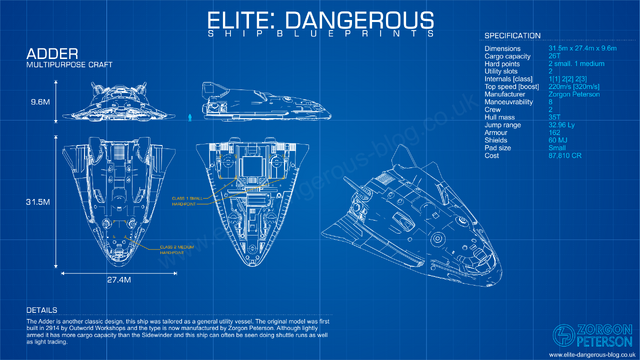 File:Adder Blueprint.png