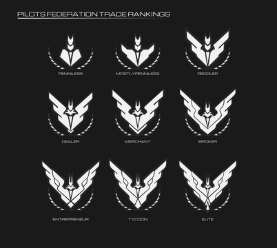 TradeRanks