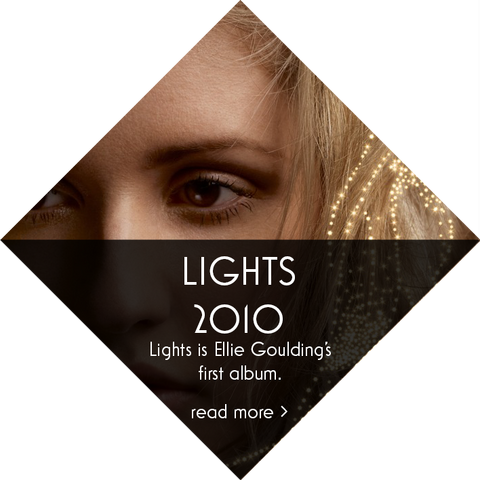 File:Lights TRIANGLE.png