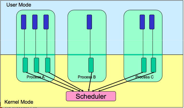 File:Picture 11sdfd.png