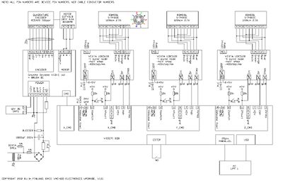 VMC100 KU v101 page1