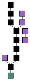 Blockchain svg