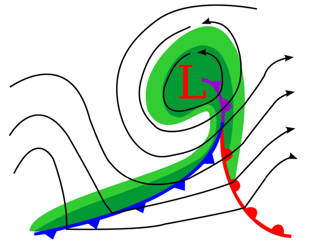 File:Occluded cyclone.svg.png
