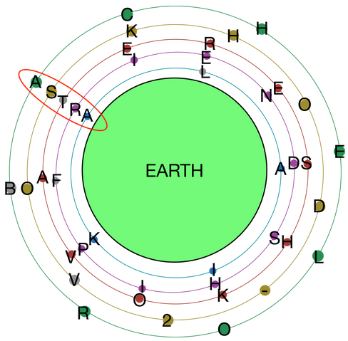 File:Astrasolution.png
