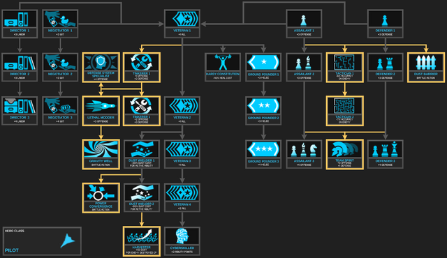 File:AbilityTree Pilot Addon2.png